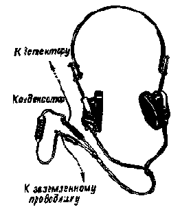 ПЕРВЫЙ РАДИОПРИЕМНИК