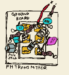  FM-   