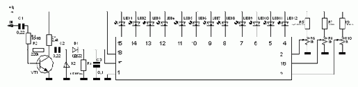 ,      FCL meter (2)