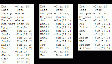    SQL-   Win95  WinNT

