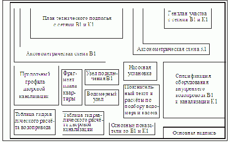 Водоснабжение и канализация жилого здания