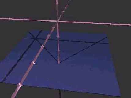     Direct3D
