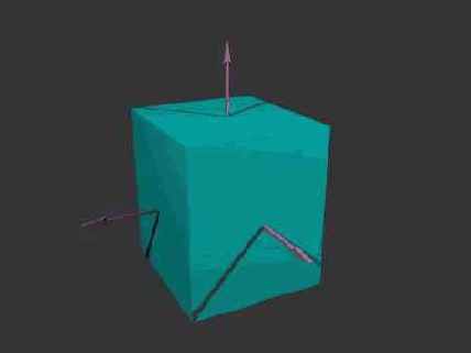     Direct3D

