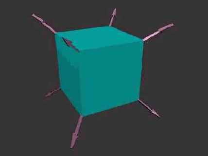     Direct3D
