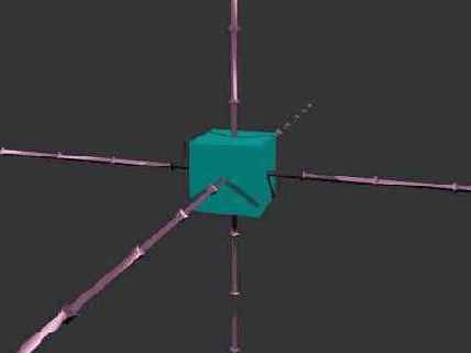     Direct3D
