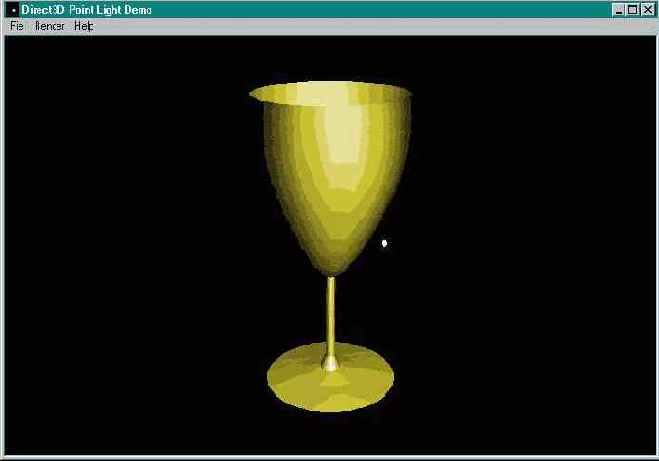     Direct3D
