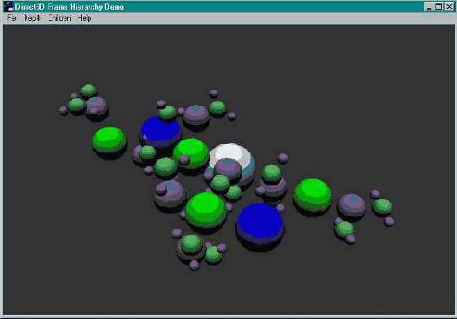     Direct3D
