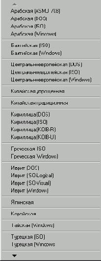 Иллюстрированный самоучитель по Microsoft Internet Explorer 6