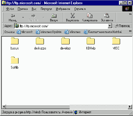 Путешествуя с Internet Explorer