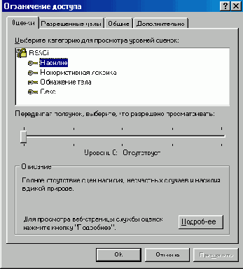 Путешествуя с Internet Explorer