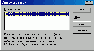 Путешествуя с Internet Explorer