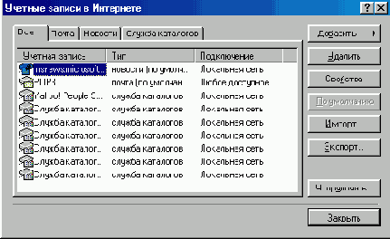 Путешествуя с Internet Explorer