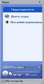 Путешествуя с Internet Explorer