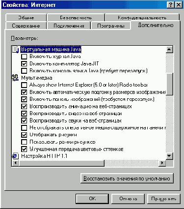 Путешествуя с Internet Explorer