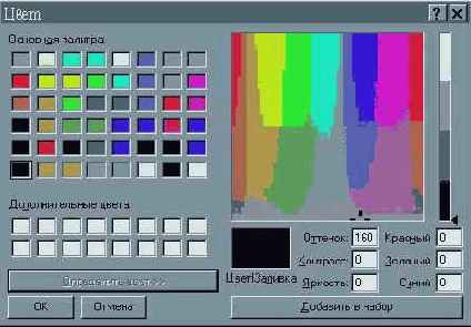 Самоучитель по Adobe Photoshop 5.5