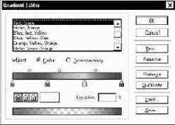 Секреты специальных эффектов Photoshop 4