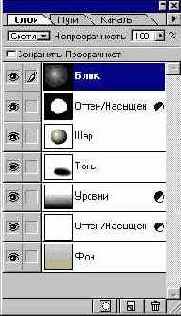 Трюки с Photoshop