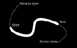 уроков по Photoshop на русском языке