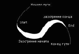   Photoshop   
