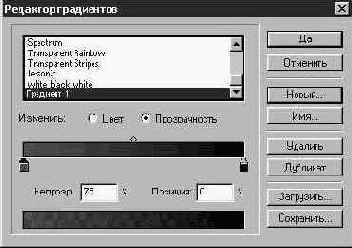 Photoshop 4-5 - учебный курс