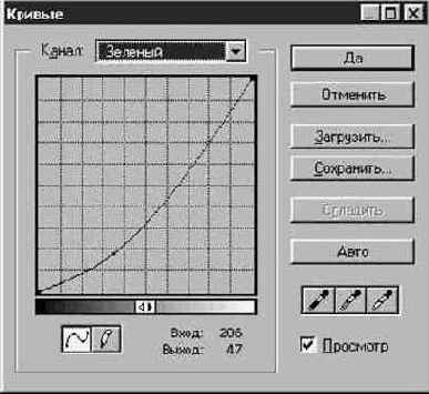 Photoshop 4-5 - учебный курс