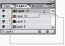 Верстка с пакетом InDesign