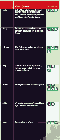 Иллюстрированный самоучитель по Adobe InDesign CS2