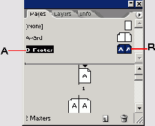 Adobe InDesign CS2

