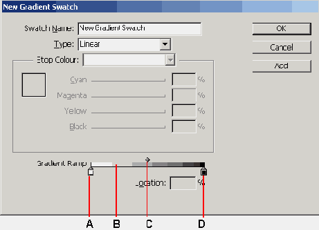 Adobe InDesign CS2
