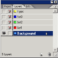 Adobe InDesign CS2
