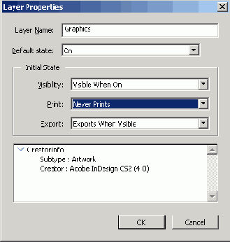Adobe InDesign CS2
