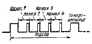   ­     