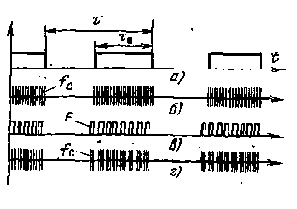   ­     
