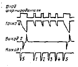      -­ 