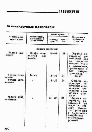 Практические советы радиолюбителю