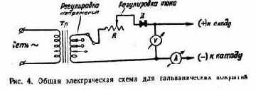 Практические советы радиолюбителю