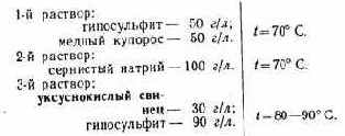 Практические советы радиолюбителю