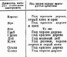Практические советы радиолюбителю