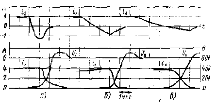  -­  ­  ­